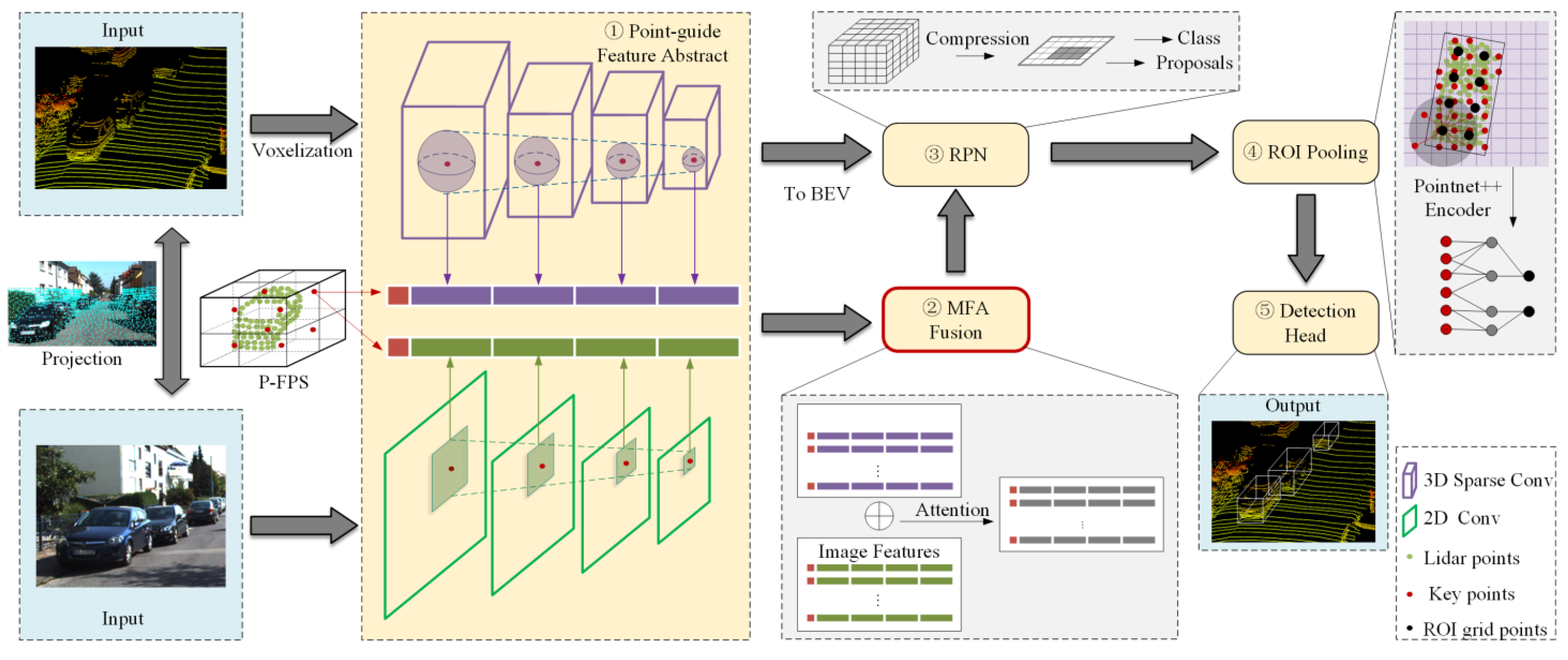 Sensors 23 00233 g001 Sensors 23 00233 g001