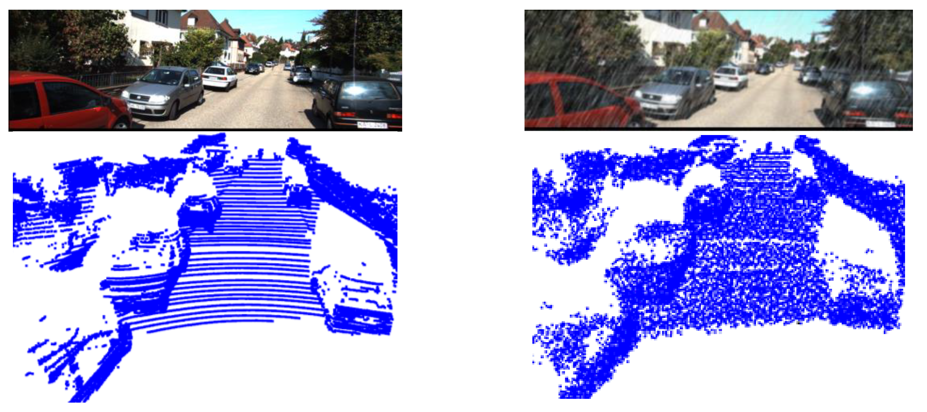 Sensors 23 00233 g006 Sensors 23 00233 g006