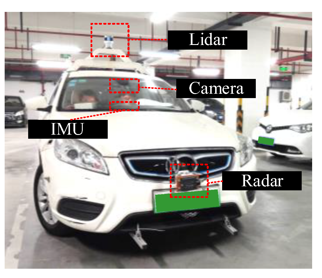 Sensors 23 00233 g008 Sensors 23 00233 g008