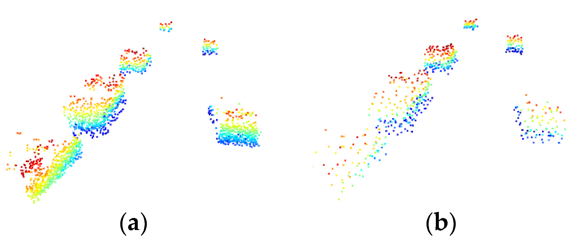 Sensors 23 00233 g010 Sensors 23 00233 g010