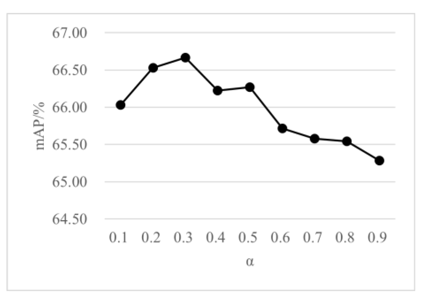 Sensors 23 00233 g011 Sensors 23 00233 g011