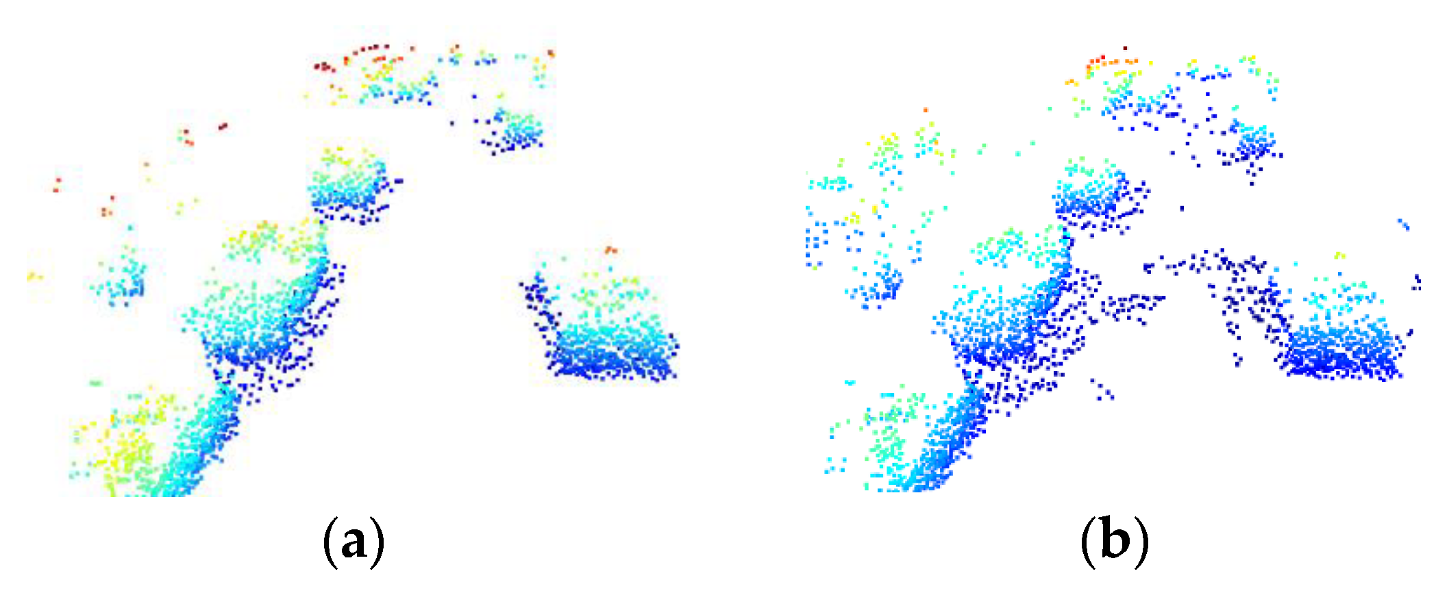 Sensors 23 00233 g012 Sensors 23 00233 g012