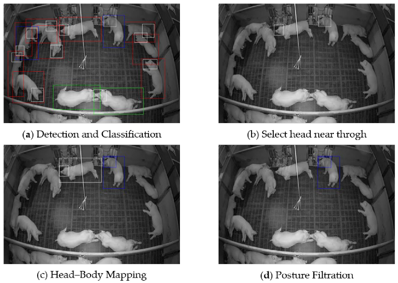Sensors 23 00238 g002 Sensors 23 00238 g002