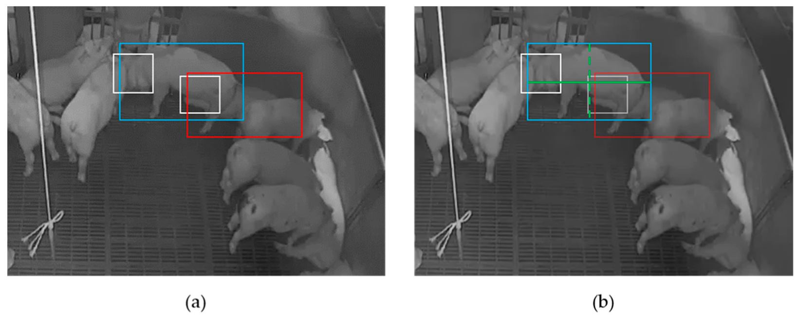 Sensors 23 00238 g006 Sensors 23 00238 g006