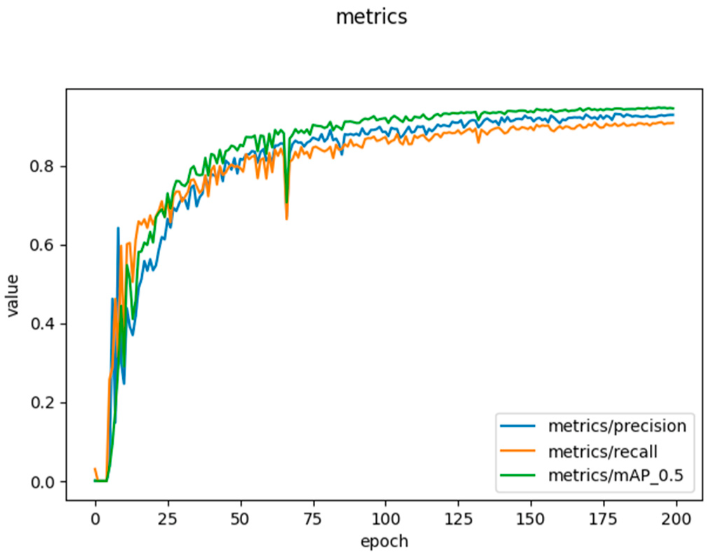 Sensors 23 00238 g009 Sensors 23 00238 g009