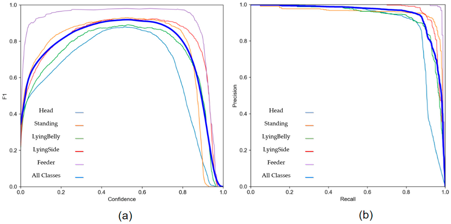 Sensors 23 00238 g010 Sensors 23 00238 g010