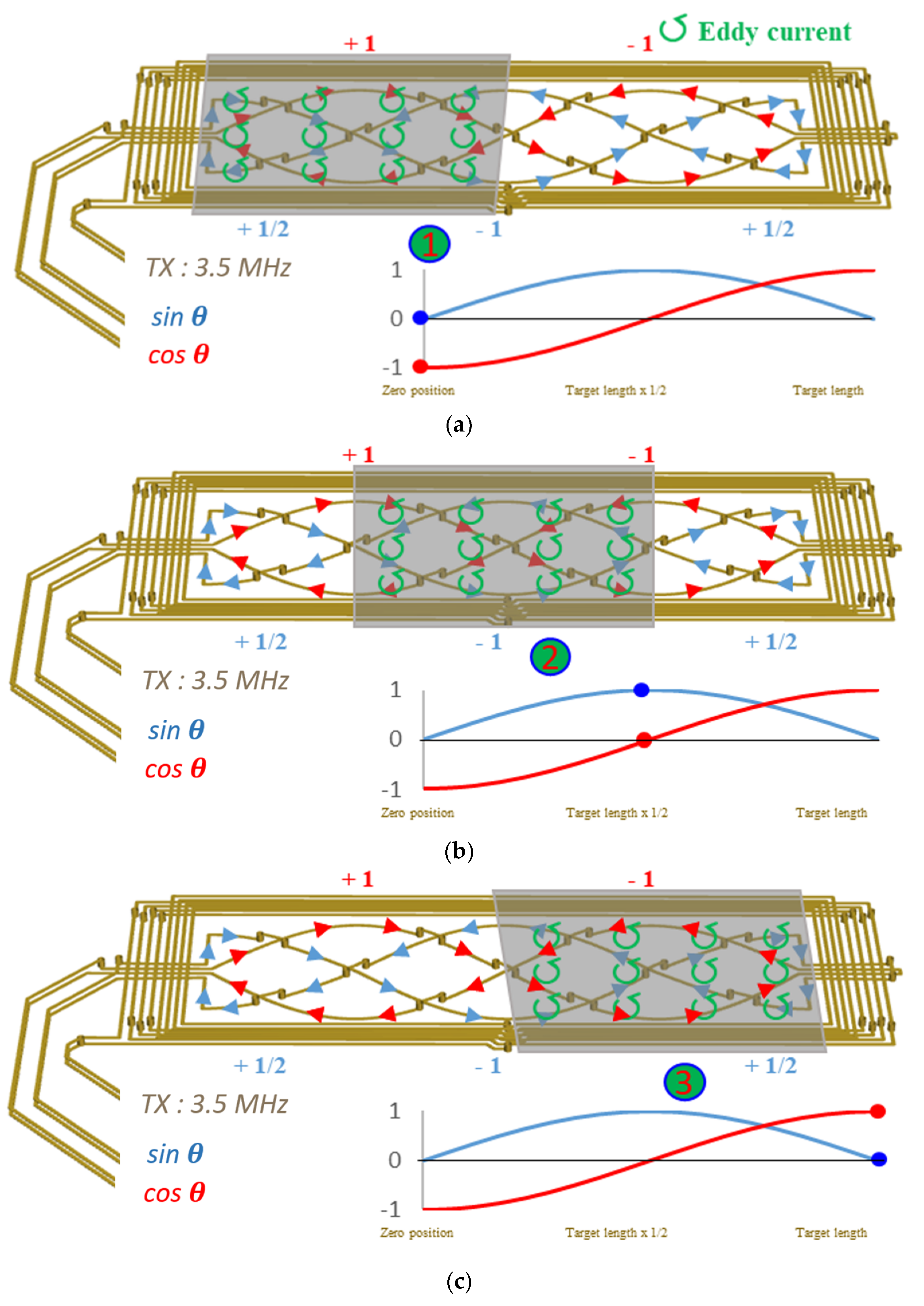 Sensors 23 00245 g002