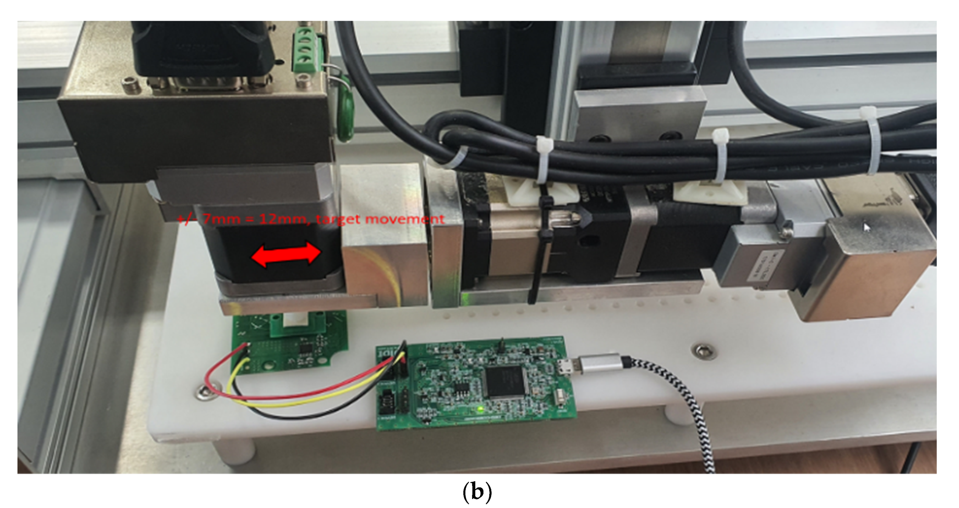 Sensors 23 00245 g010b