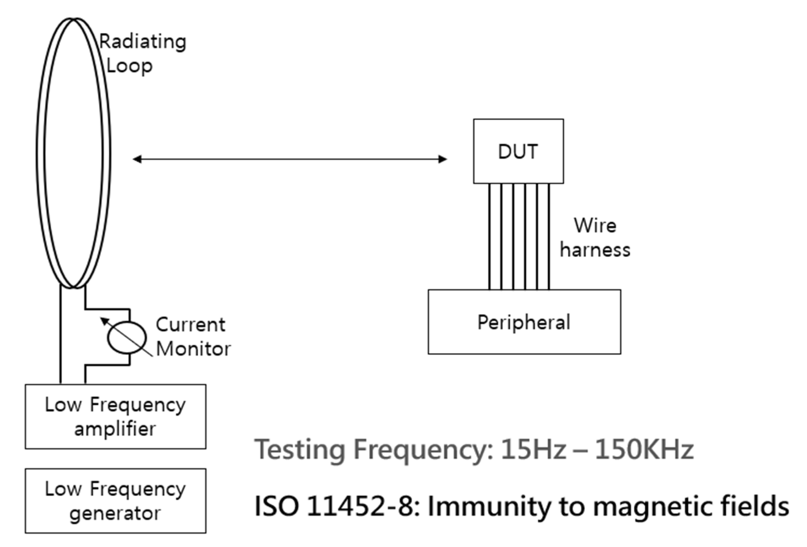 Sensors 23 00245 g012