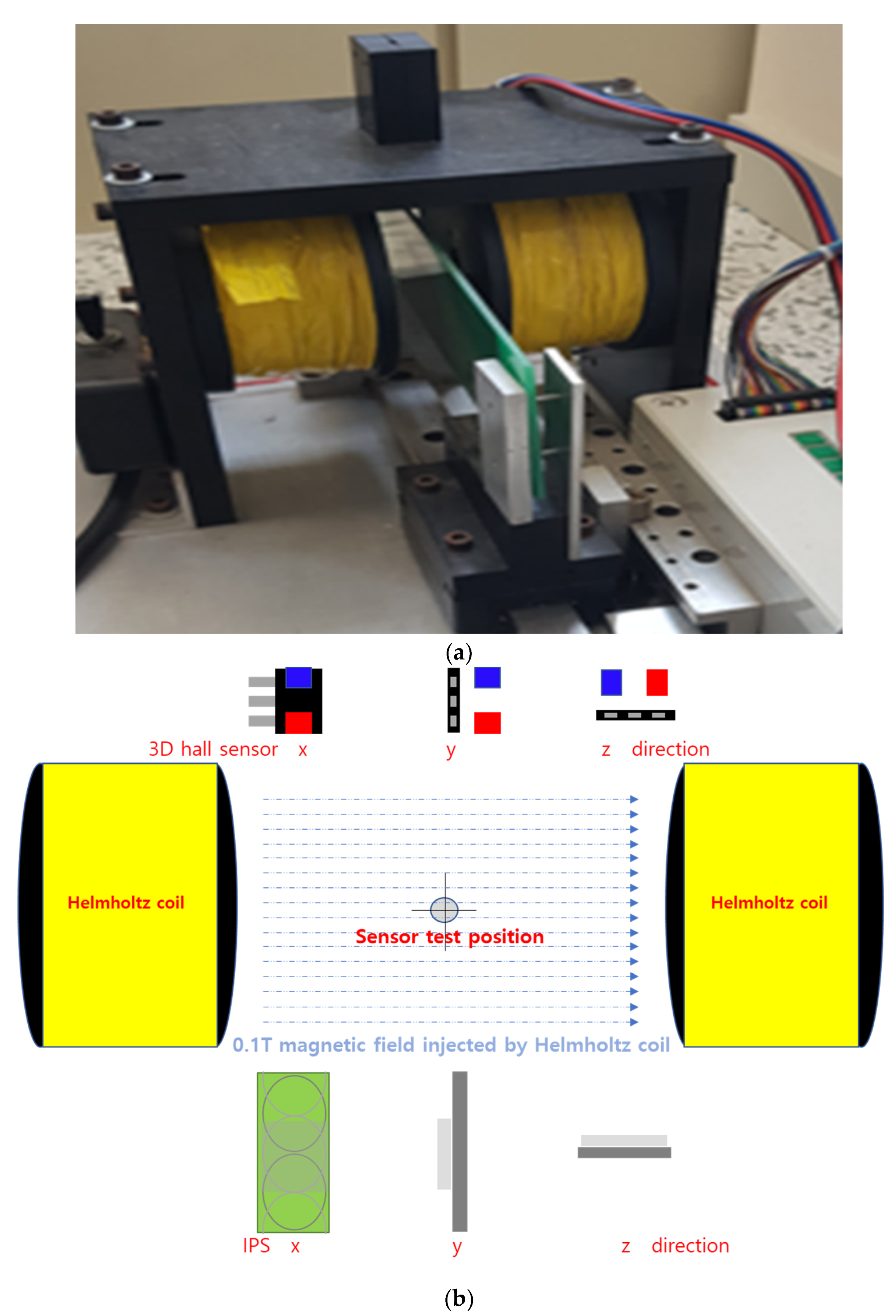 Sensors 23 00245 g014