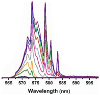 Sensors 23 00247 i001 Sensors 23 00247 i001