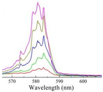 Sensors 23 00247 i003 Sensors 23 00247 i003