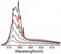Sensors 23 00247 i004 Sensors 23 00247 i004