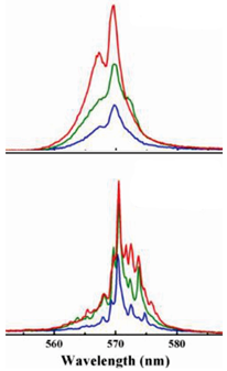 Sensors 23 00247 i009 Sensors 23 00247 i009