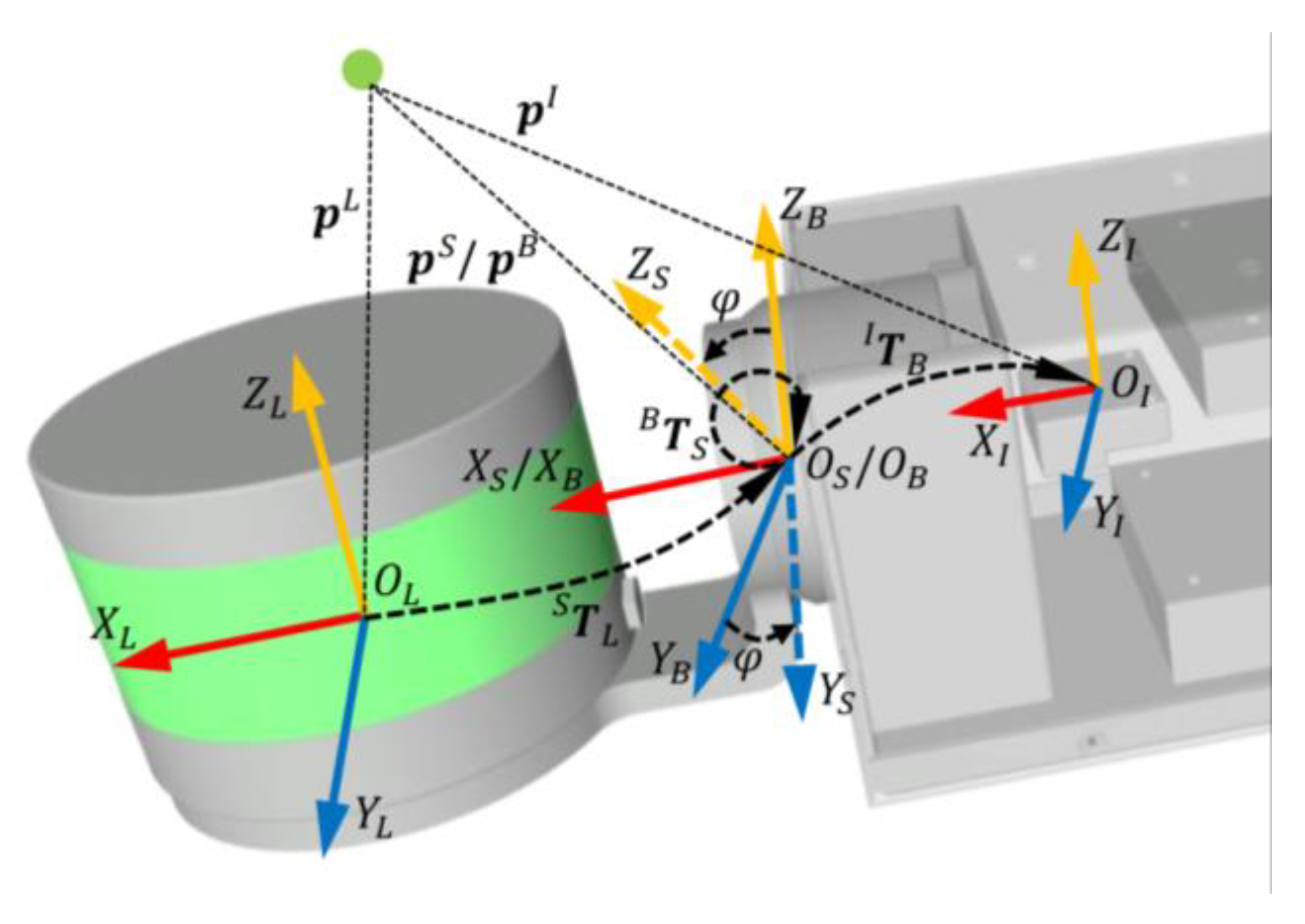 Sensors 23 00248 g001 Sensors 23 00248 g001