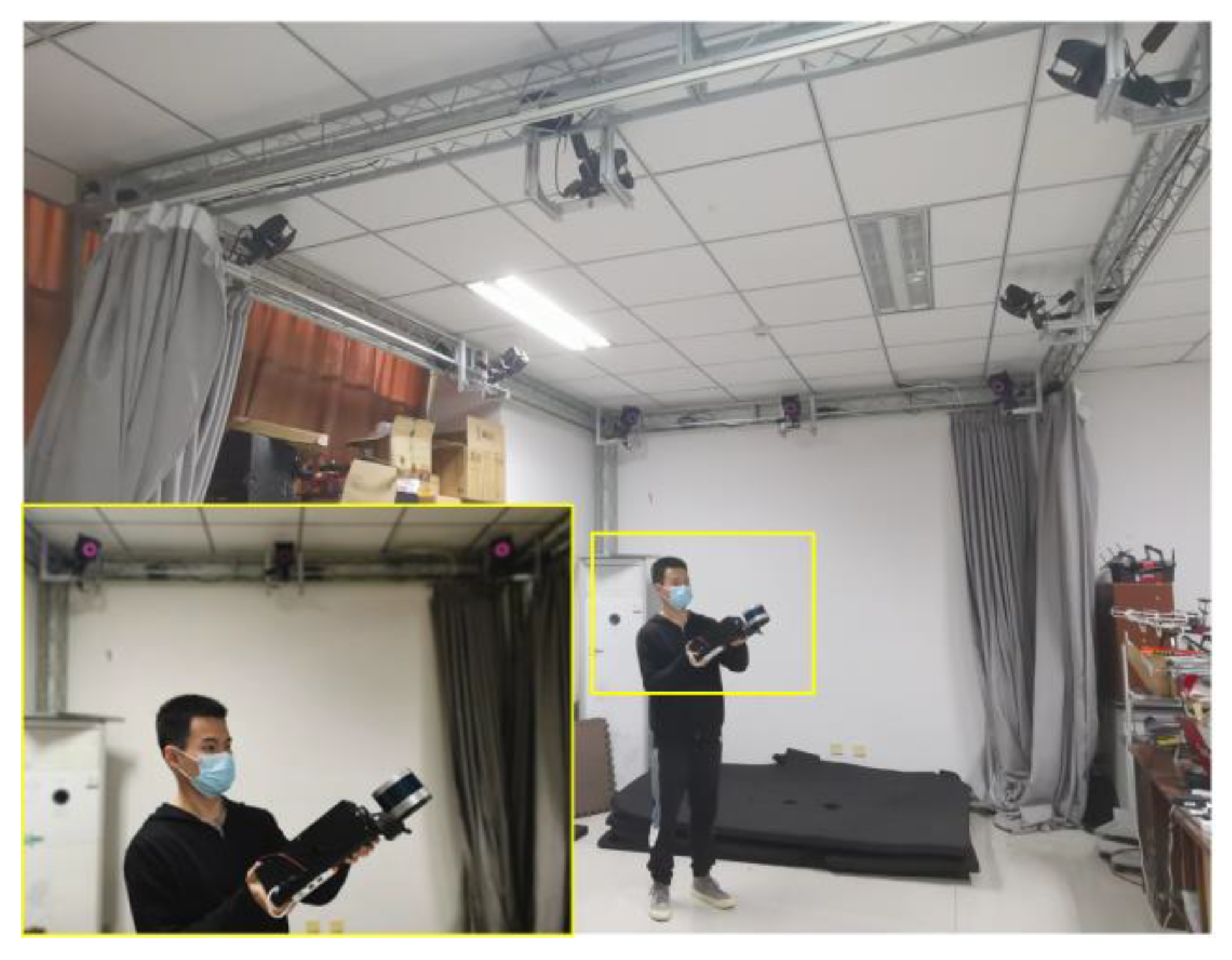 Sensors 23 00248 g005 Sensors 23 00248 g005