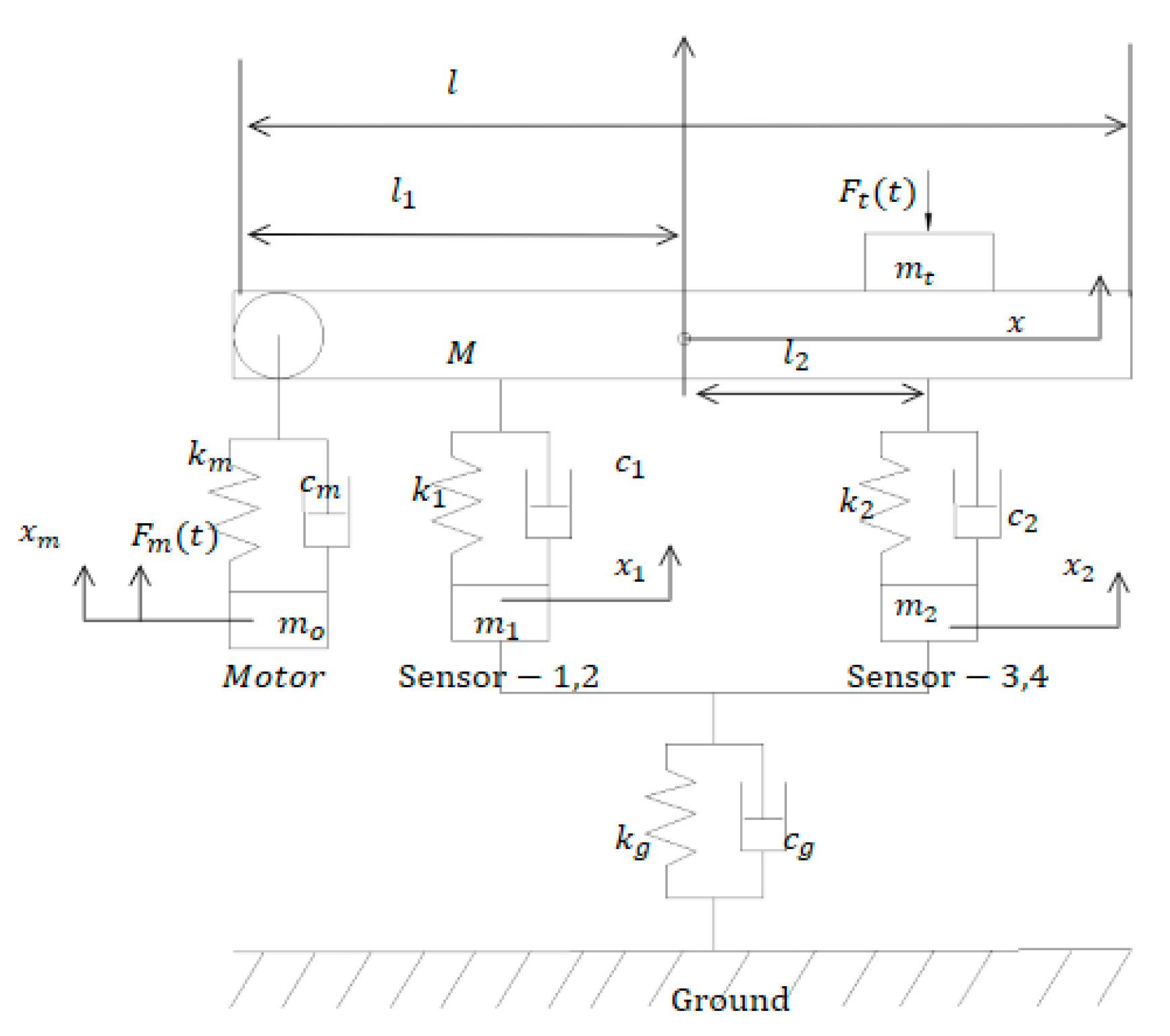 Sensors 23 00250 g002 Sensors 23 00250 g002