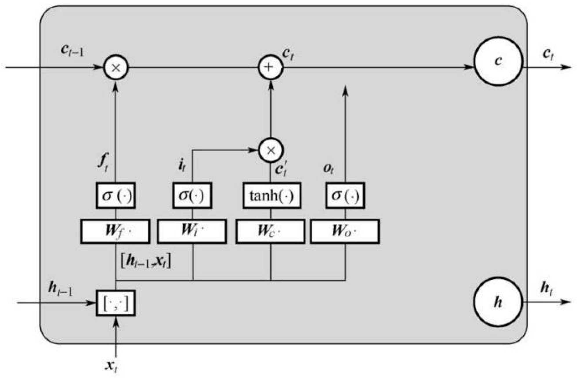 Sensors 23 00250 g008 Sensors 23 00250 g008