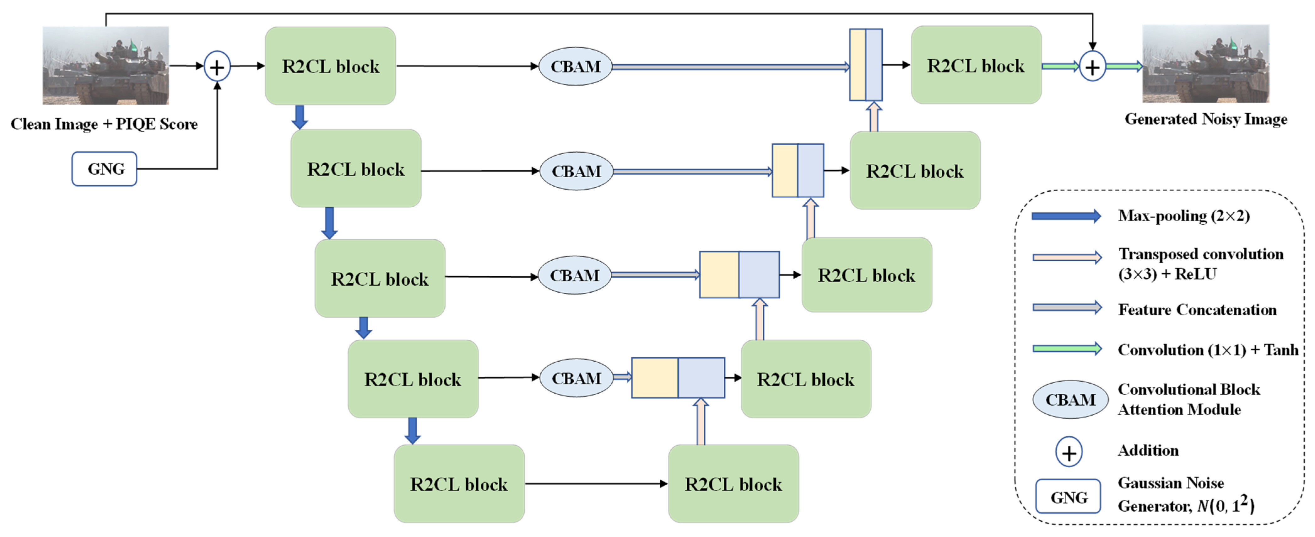 Sensors 23 00251 g003
