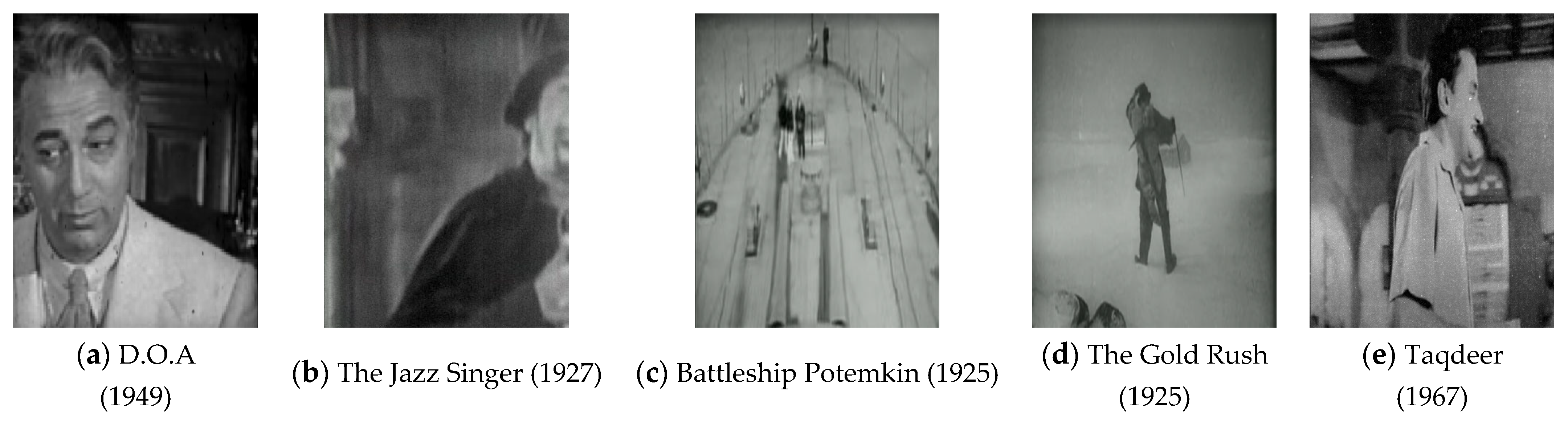 Sensors 23 00251 g006