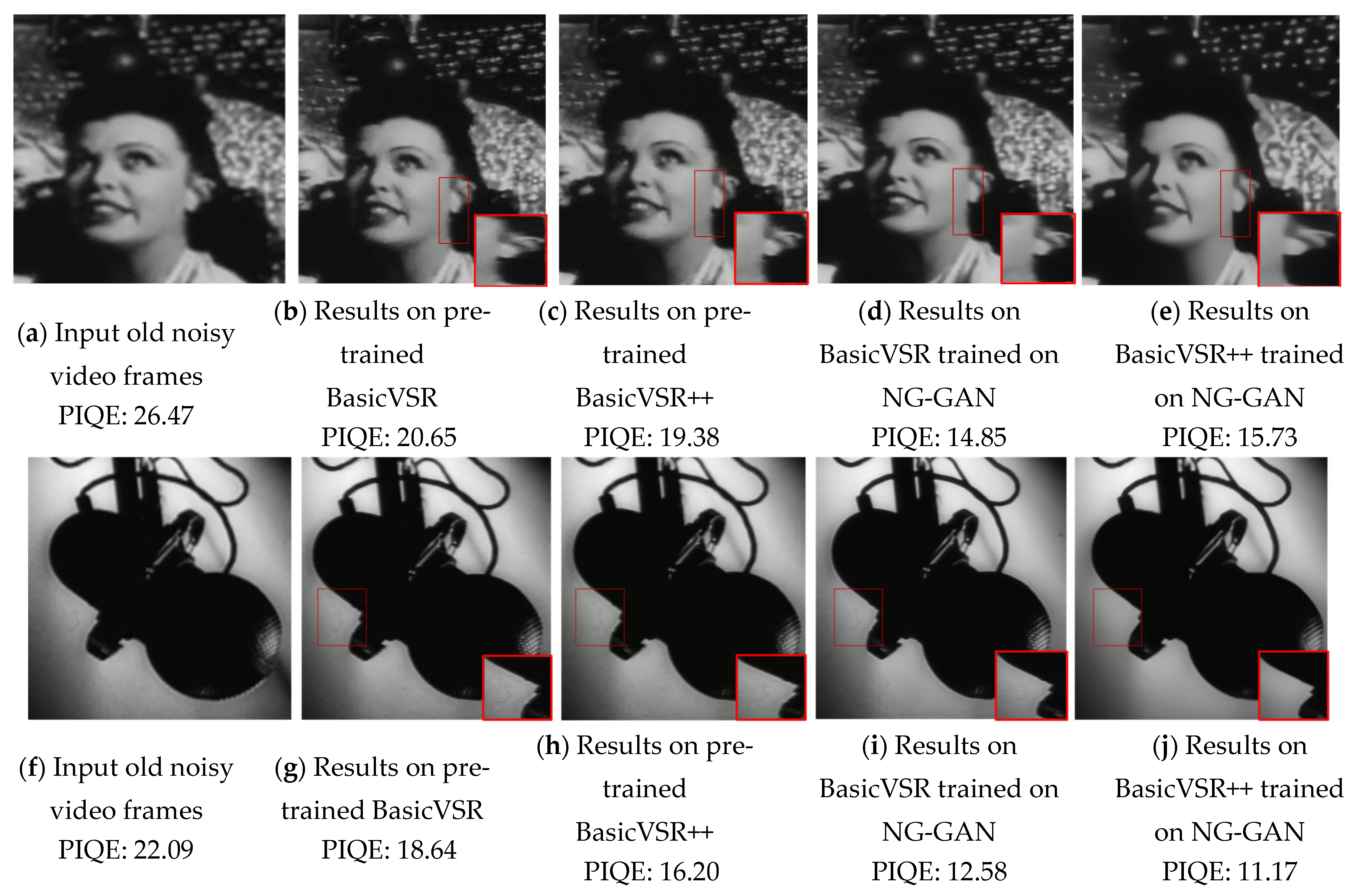 Sensors 23 00251 g007