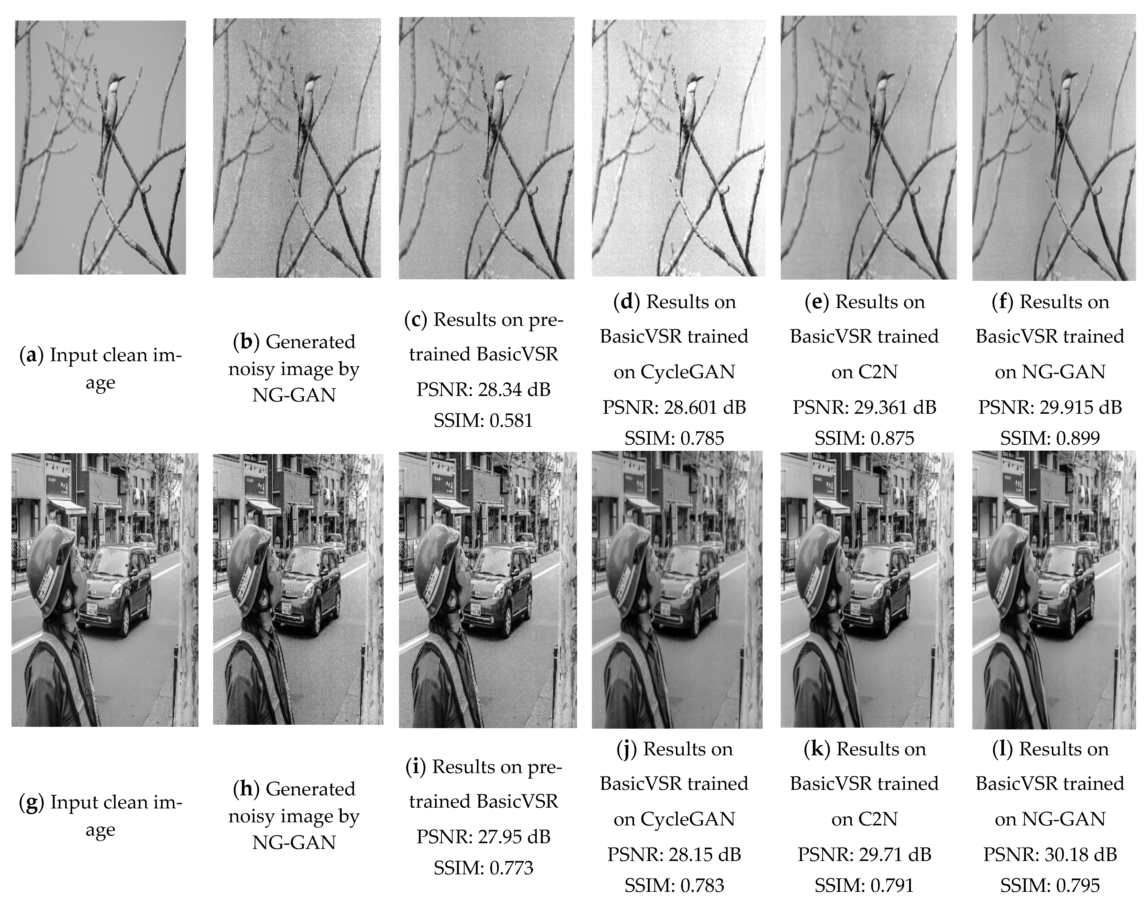 Sensors 23 00251 g008a