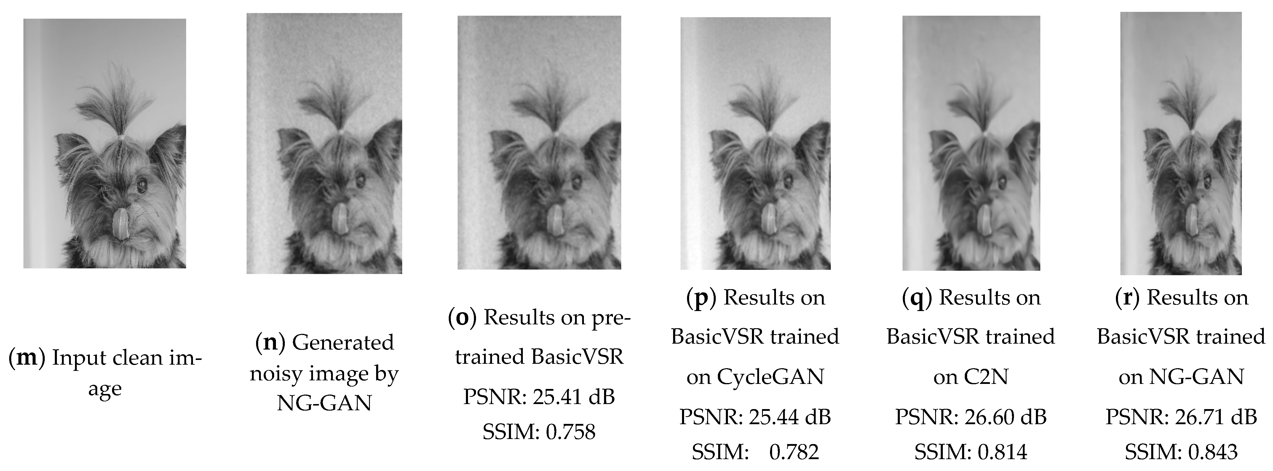 Sensors 23 00251 g008b