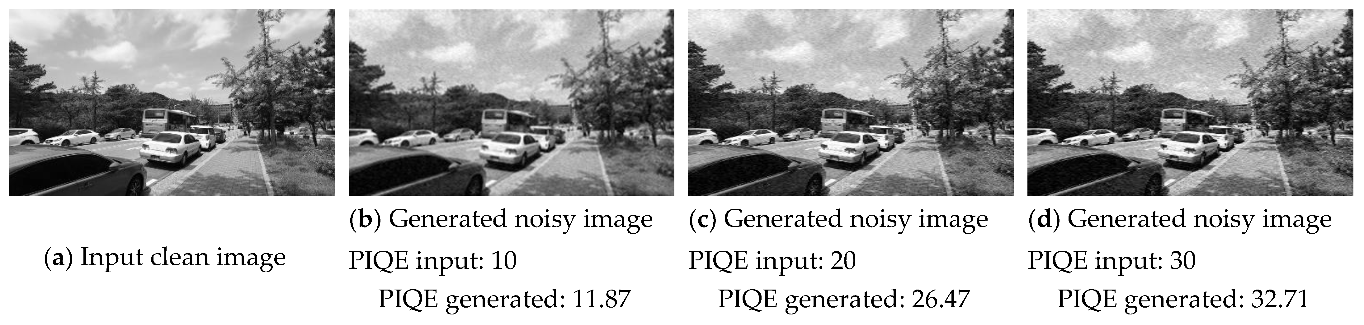 Sensors 23 00251 g009a