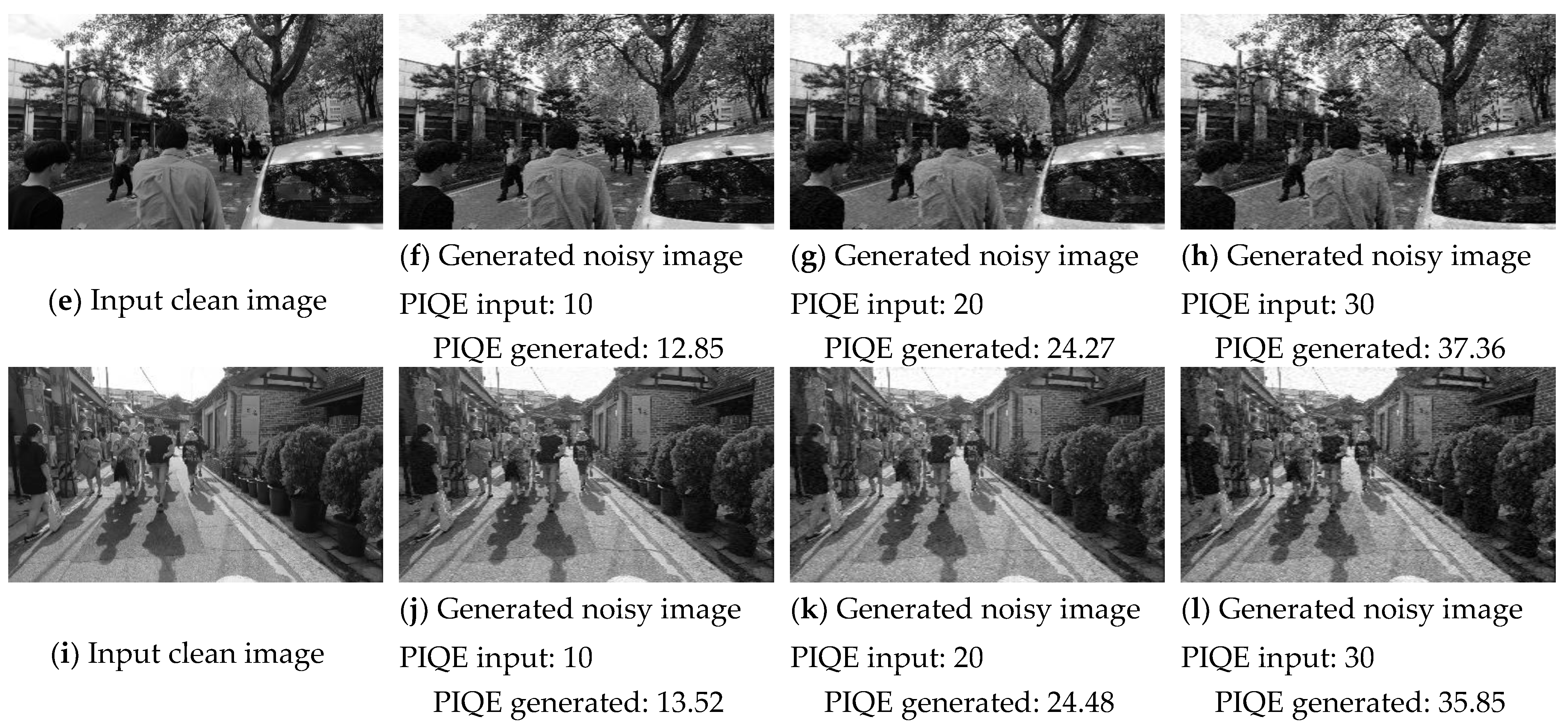 Sensors 23 00251 g009b