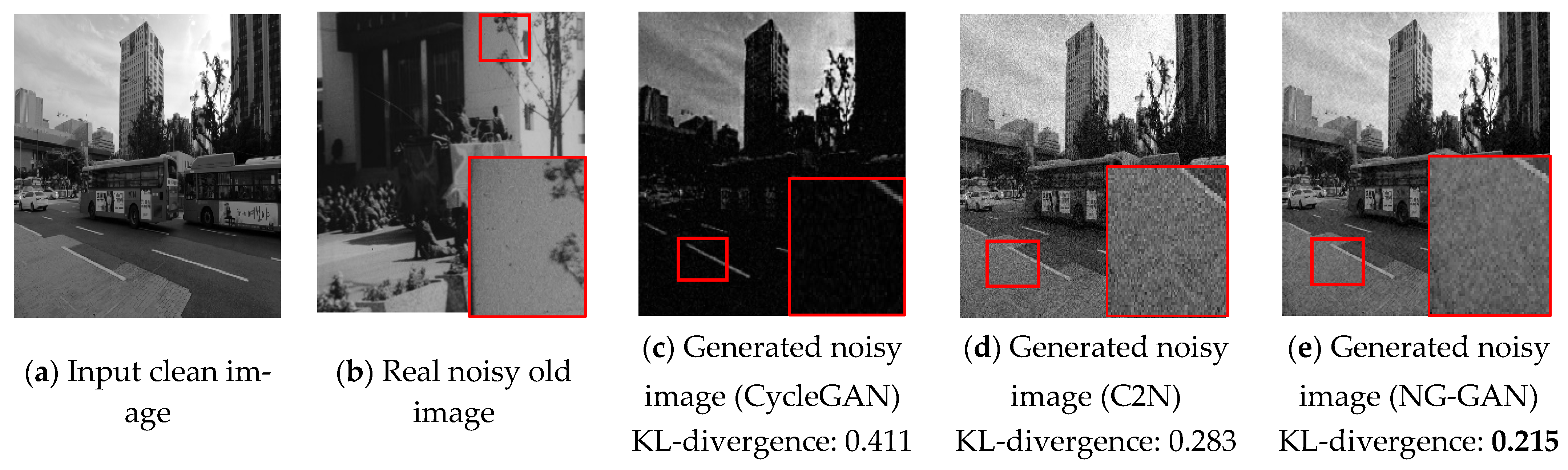 Sensors 23 00251 g010a
