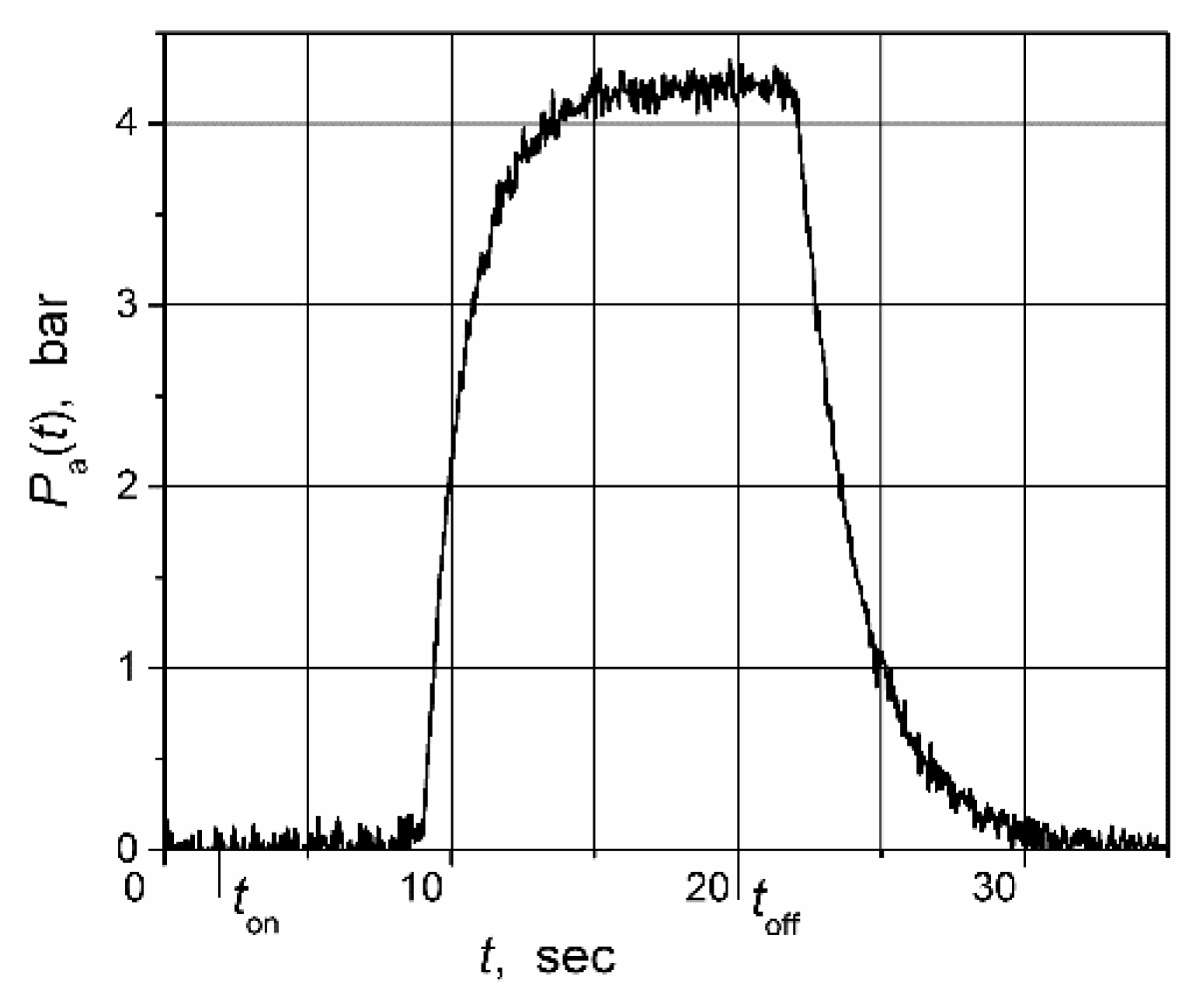 Sensors 23 00258 g014 Sensors 23 00258 g014
