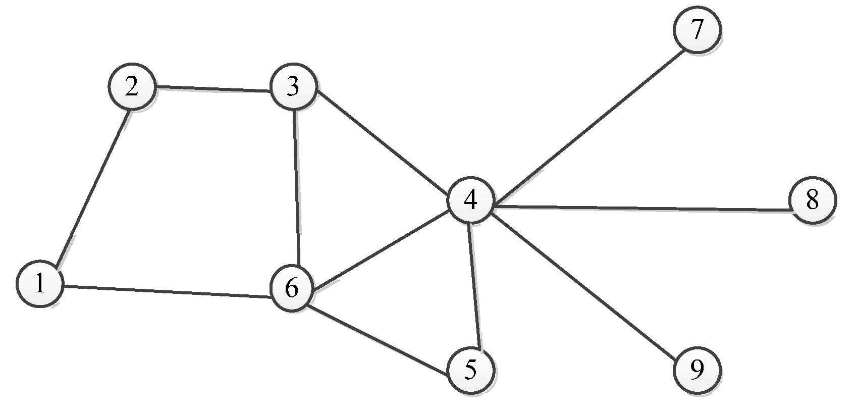 Sensors 23 00266 g001