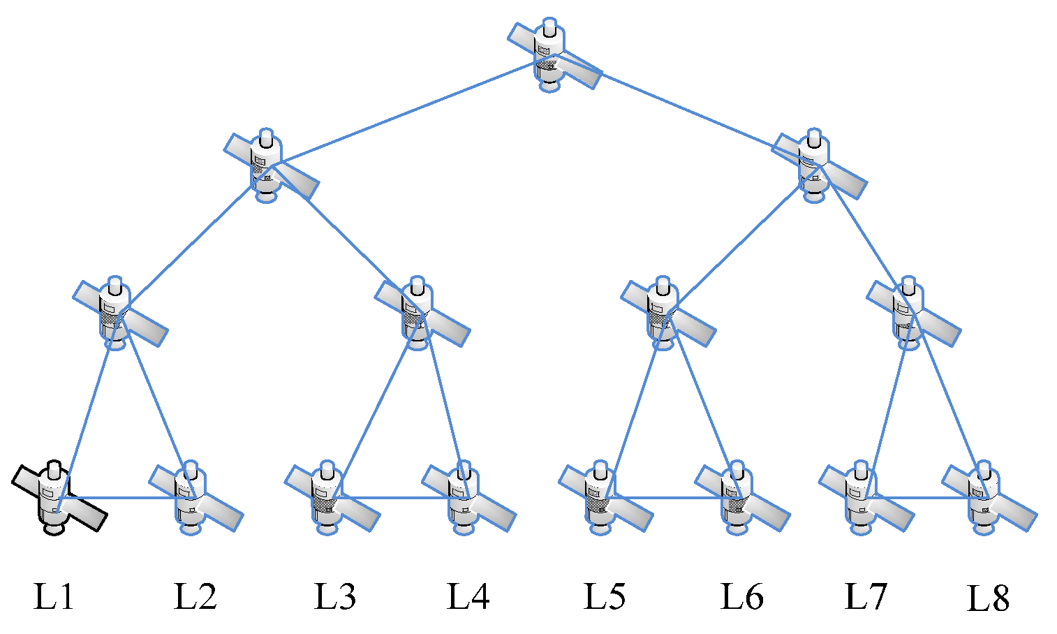 Sensors 23 00266 g002