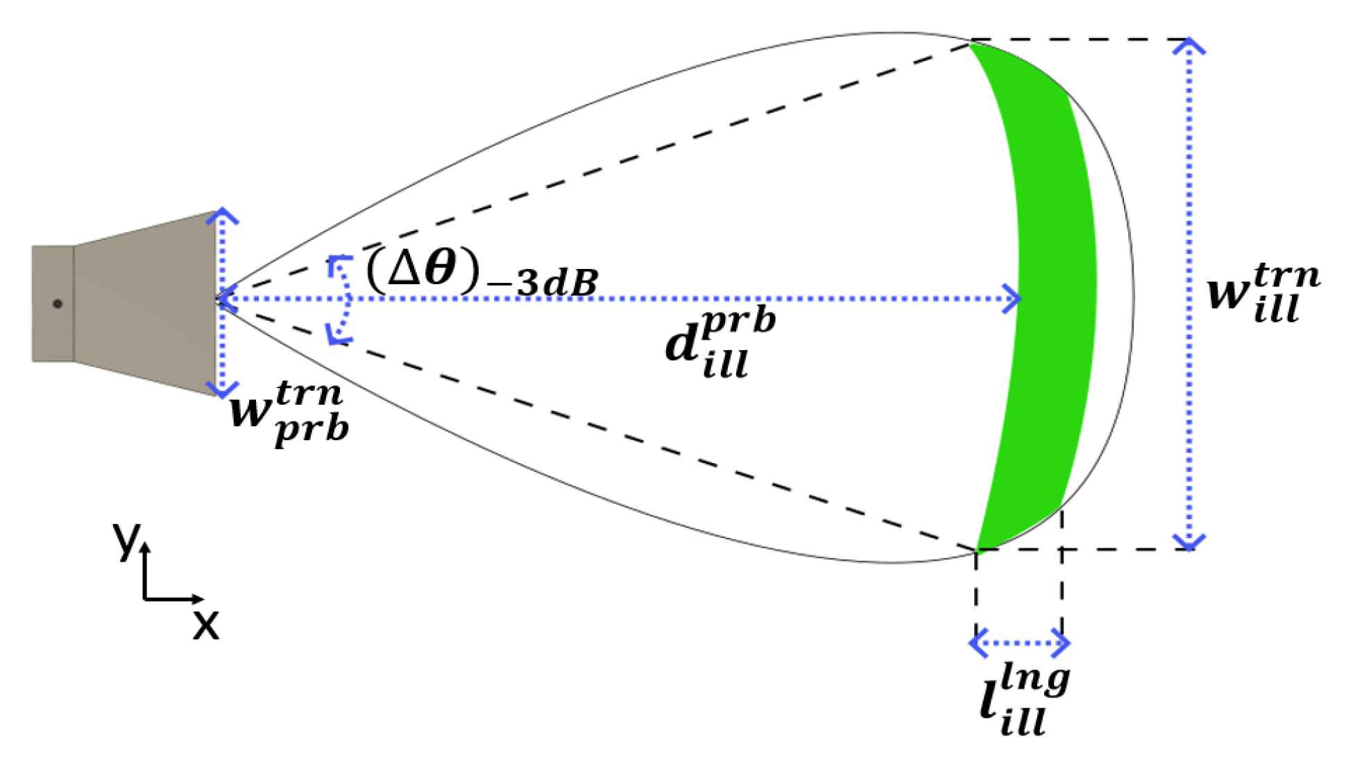 Sensors 23 00271 g001