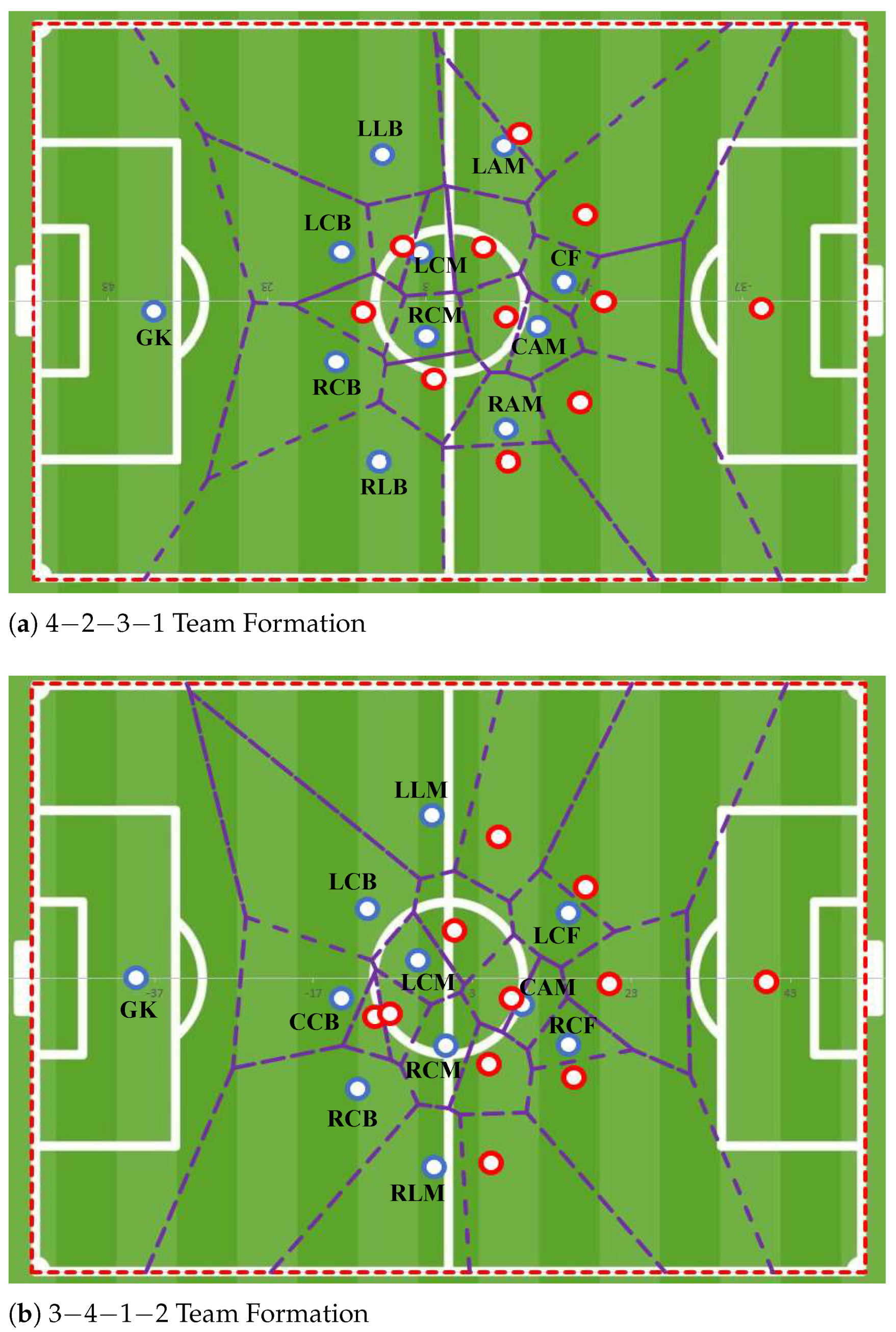Sensors 23 00273 g001