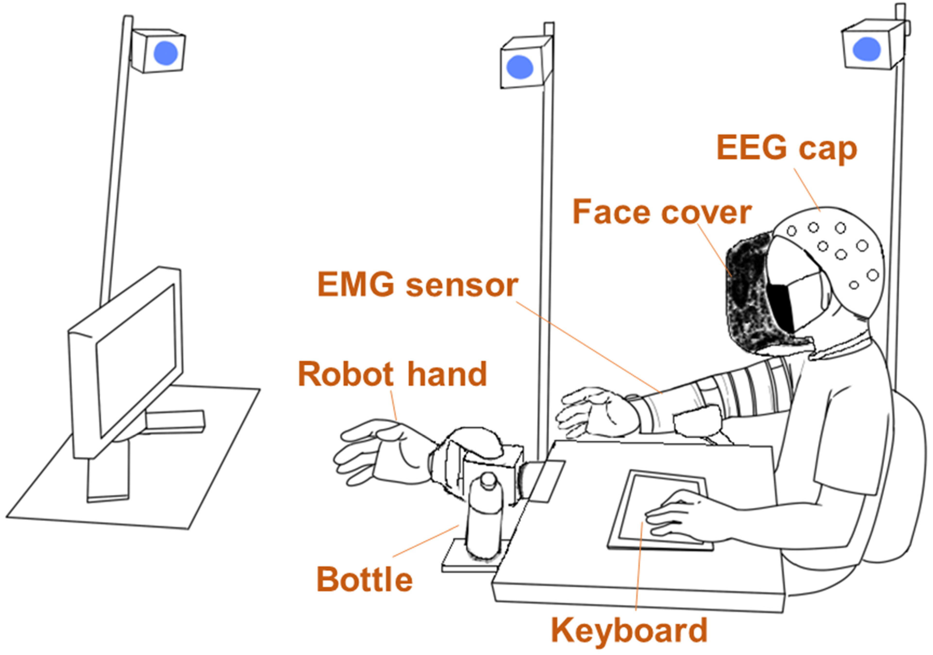 Sensors 23 00277 g001 Sensors 23 00277 g001