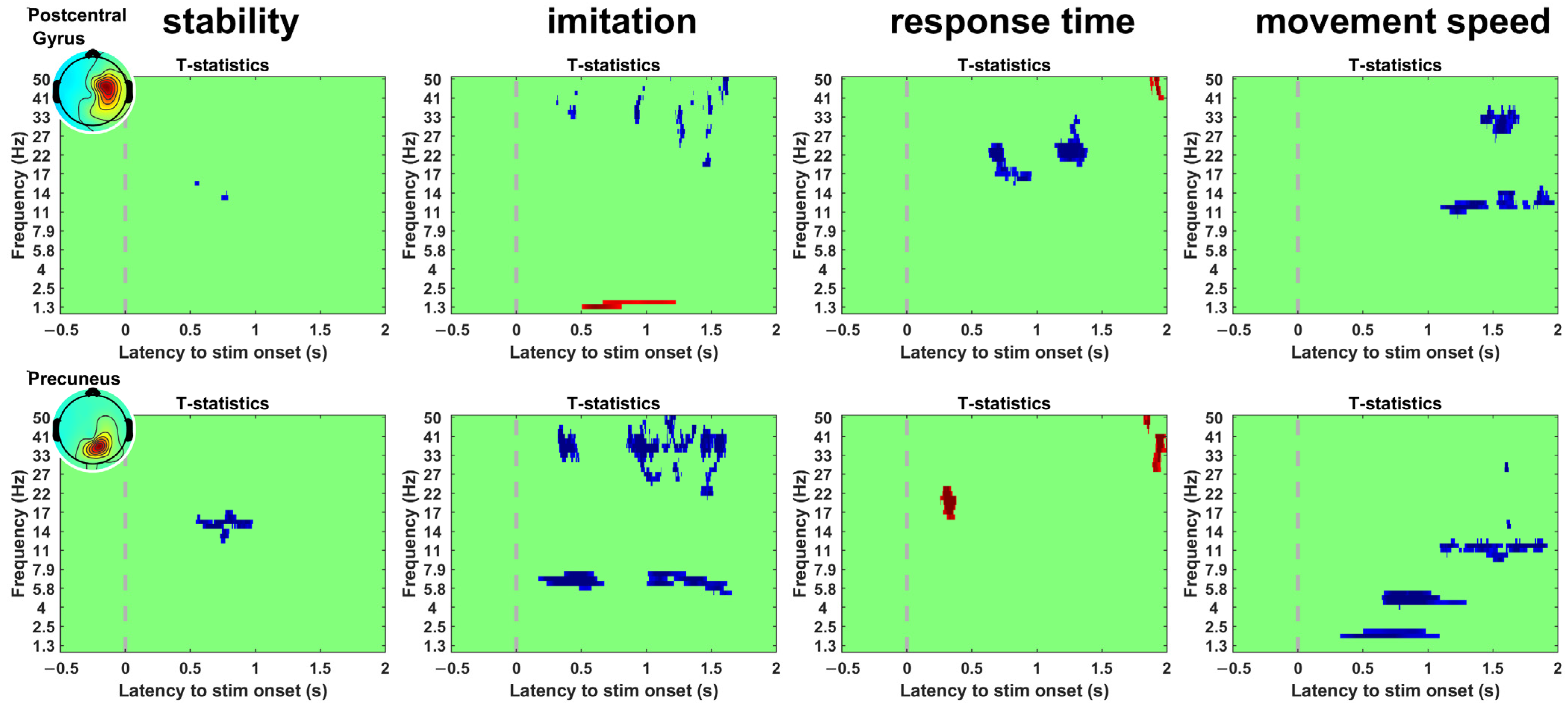 Sensors 23 00277 g004 Sensors 23 00277 g004