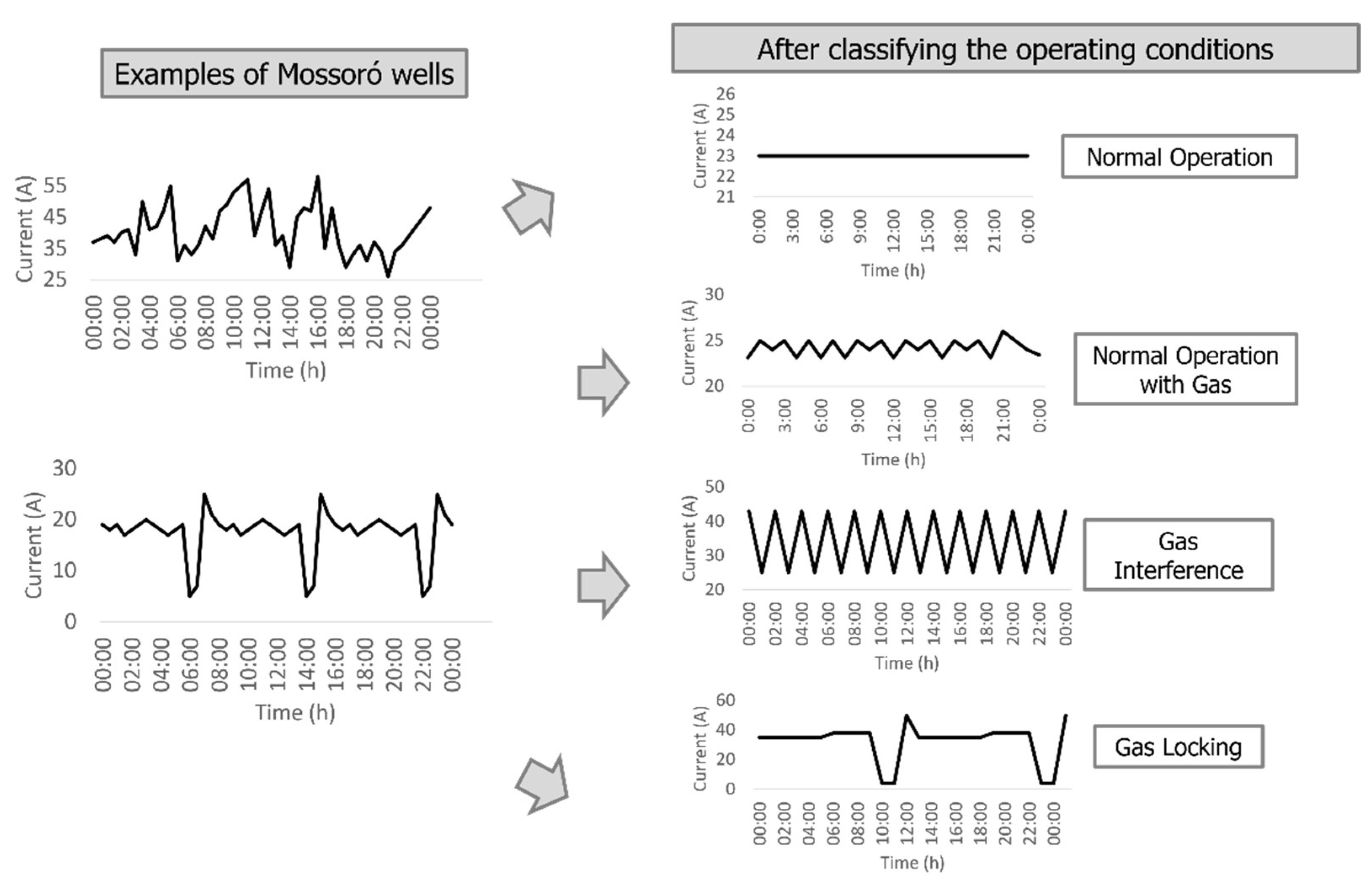 Sensors 23 00279 g004