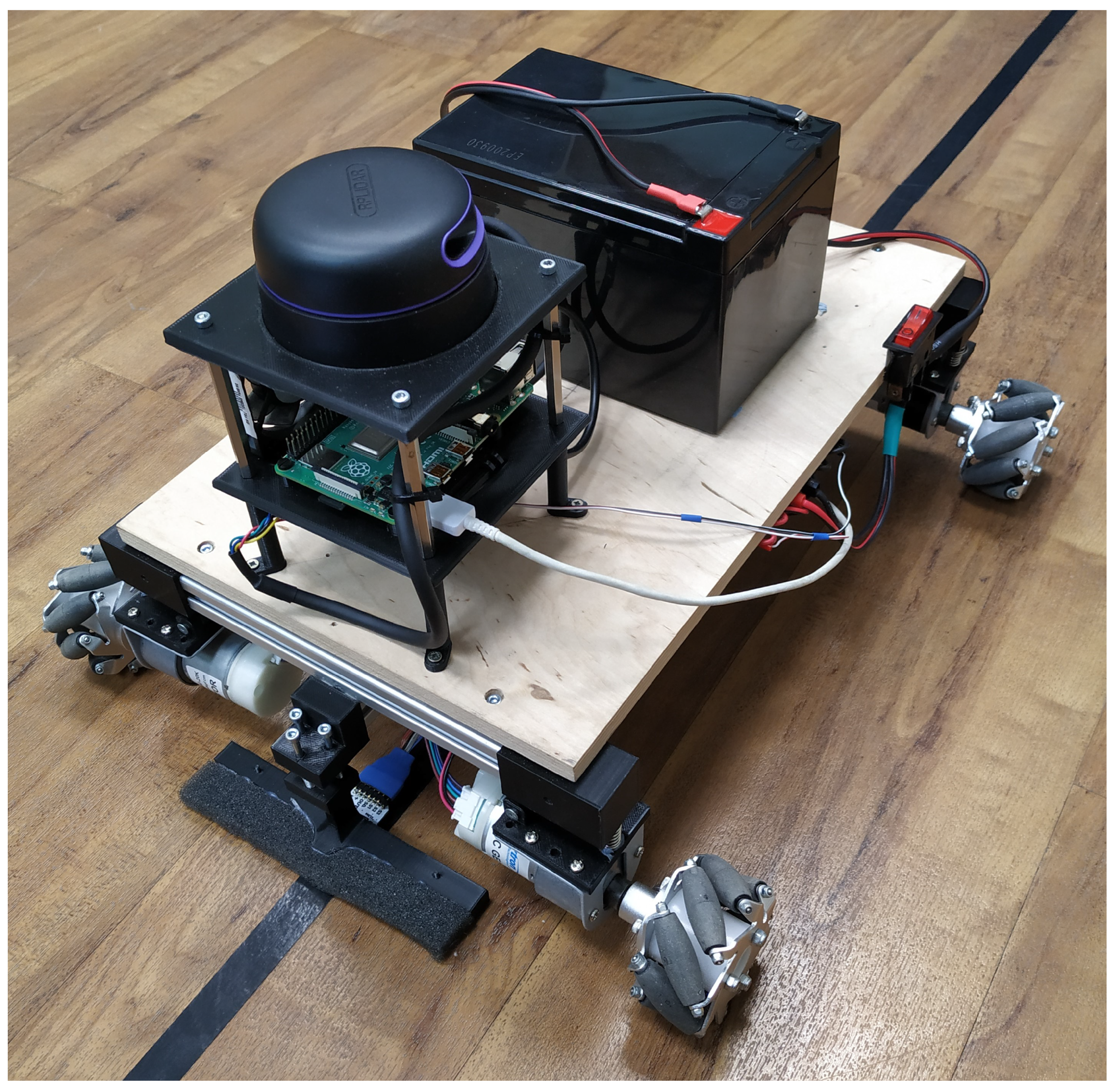 Sensors 23 00283 g003