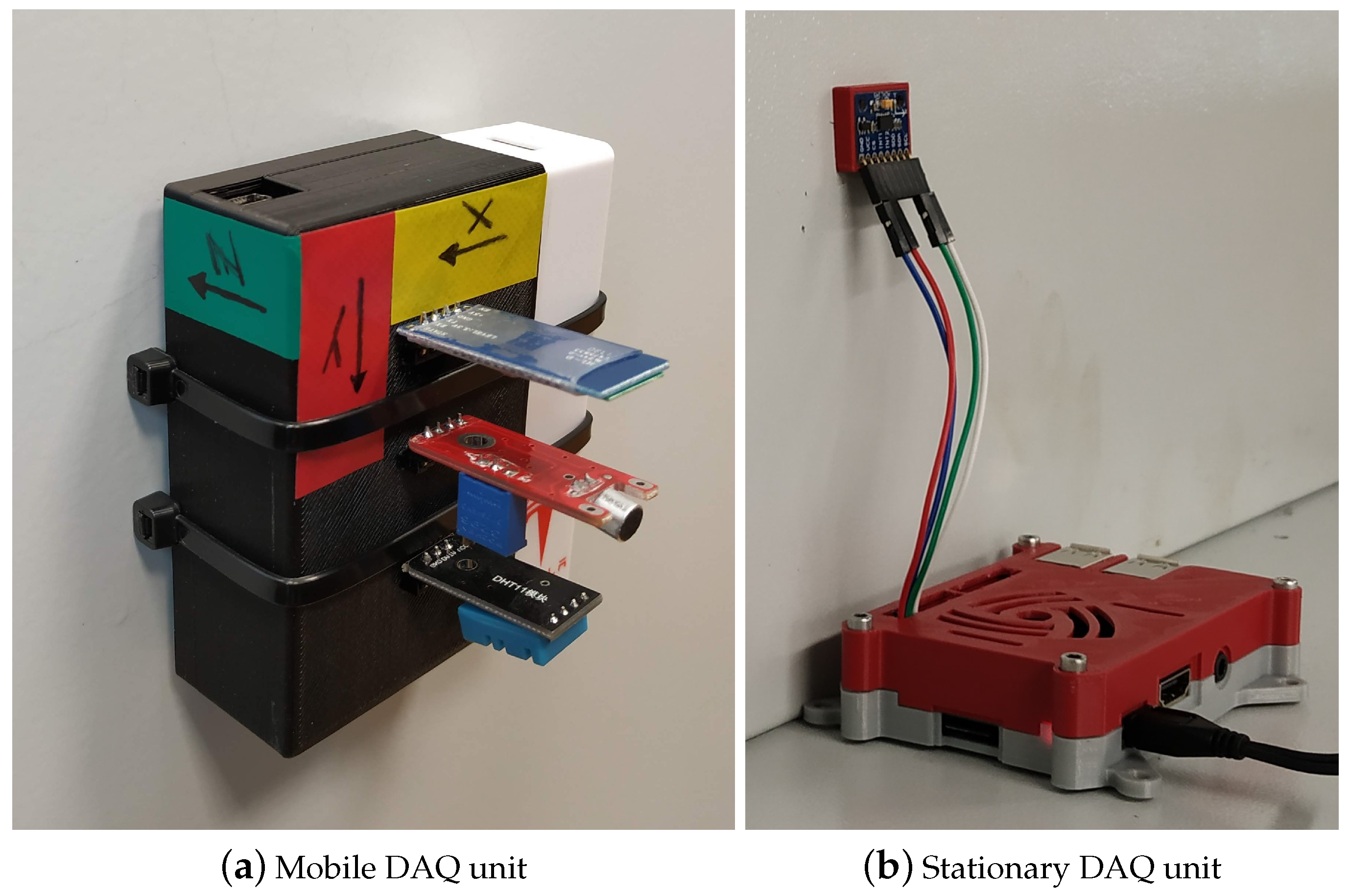 Sensors 23 00283 g004
