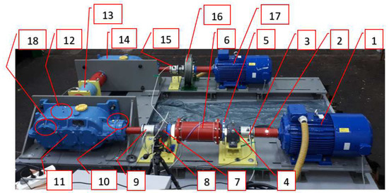 Sensors 23 00287 g006