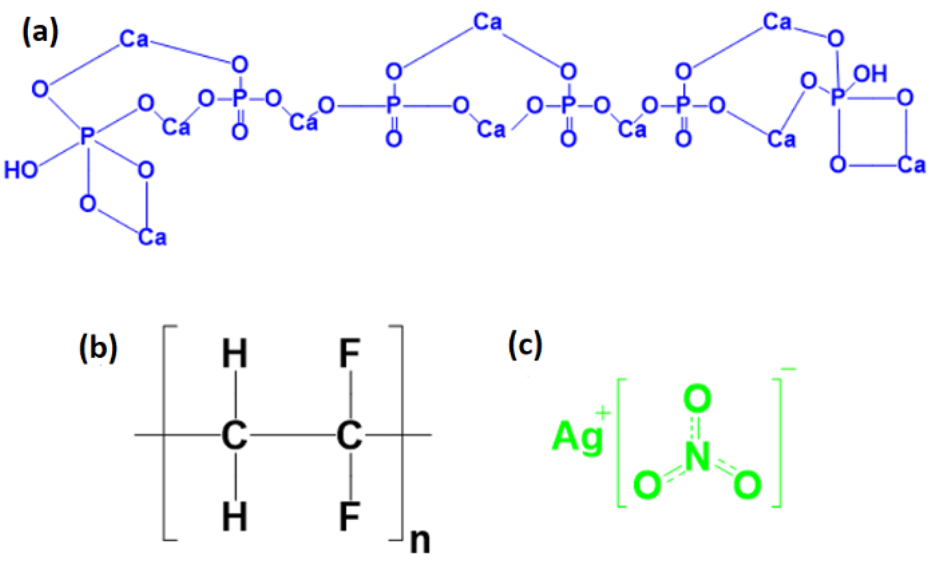 Sensors 23 00289 g001