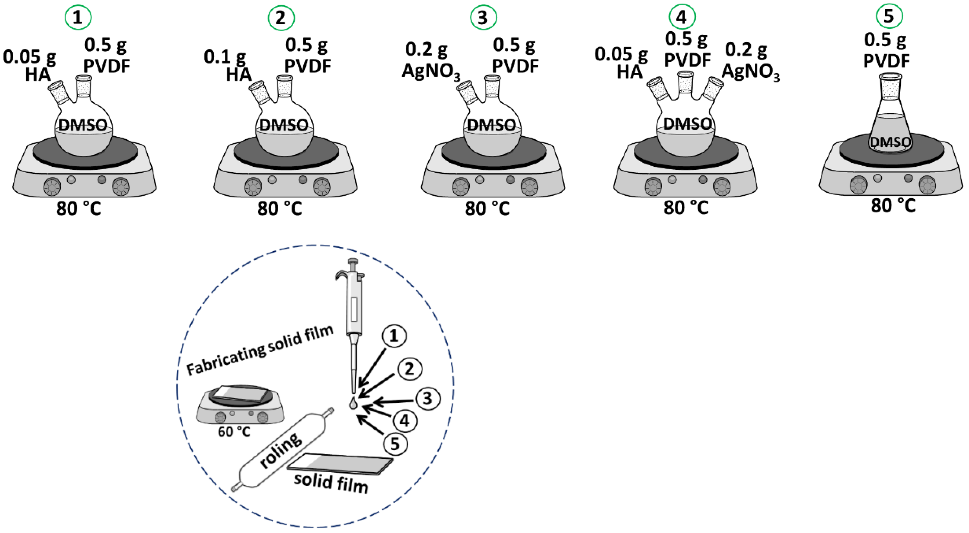 Sensors 23 00289 g003
