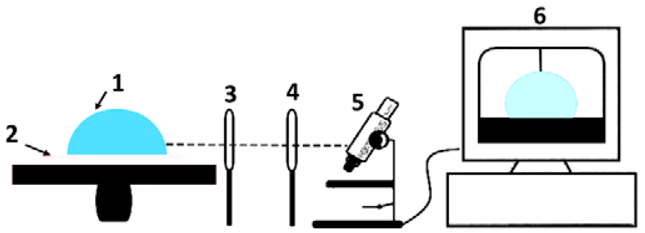 Sensors 23 00289 g009