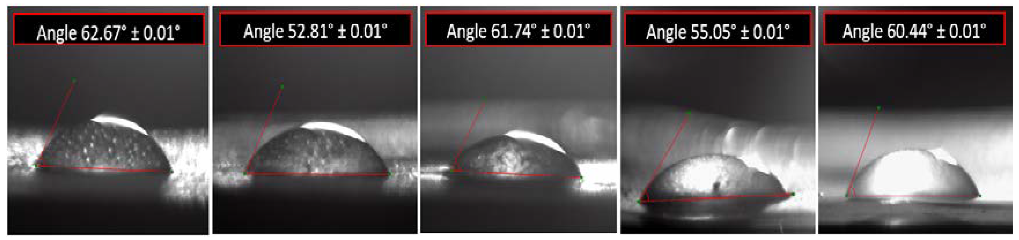 Sensors 23 00289 g010