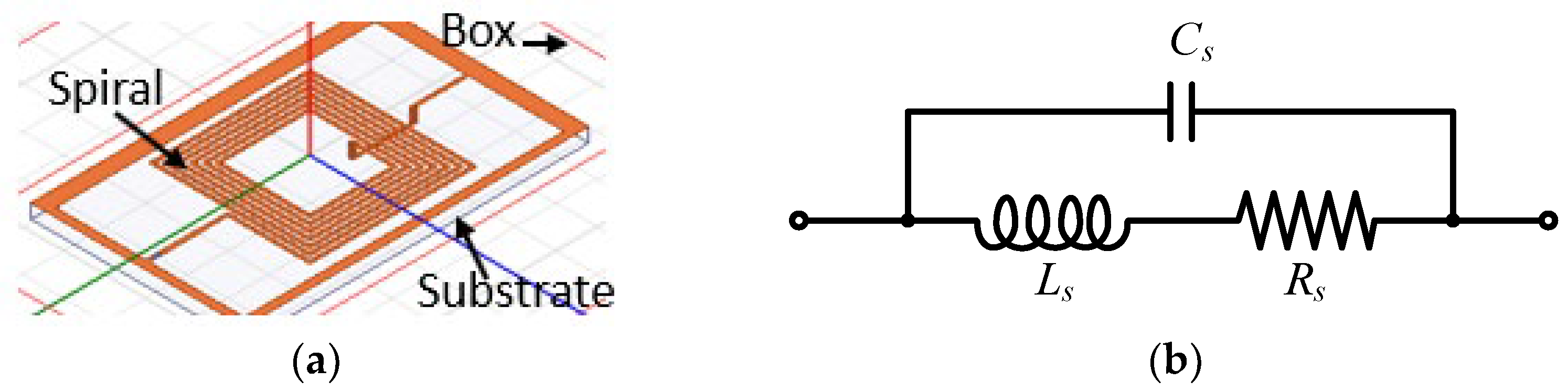 Sensors 23 00290 g002
