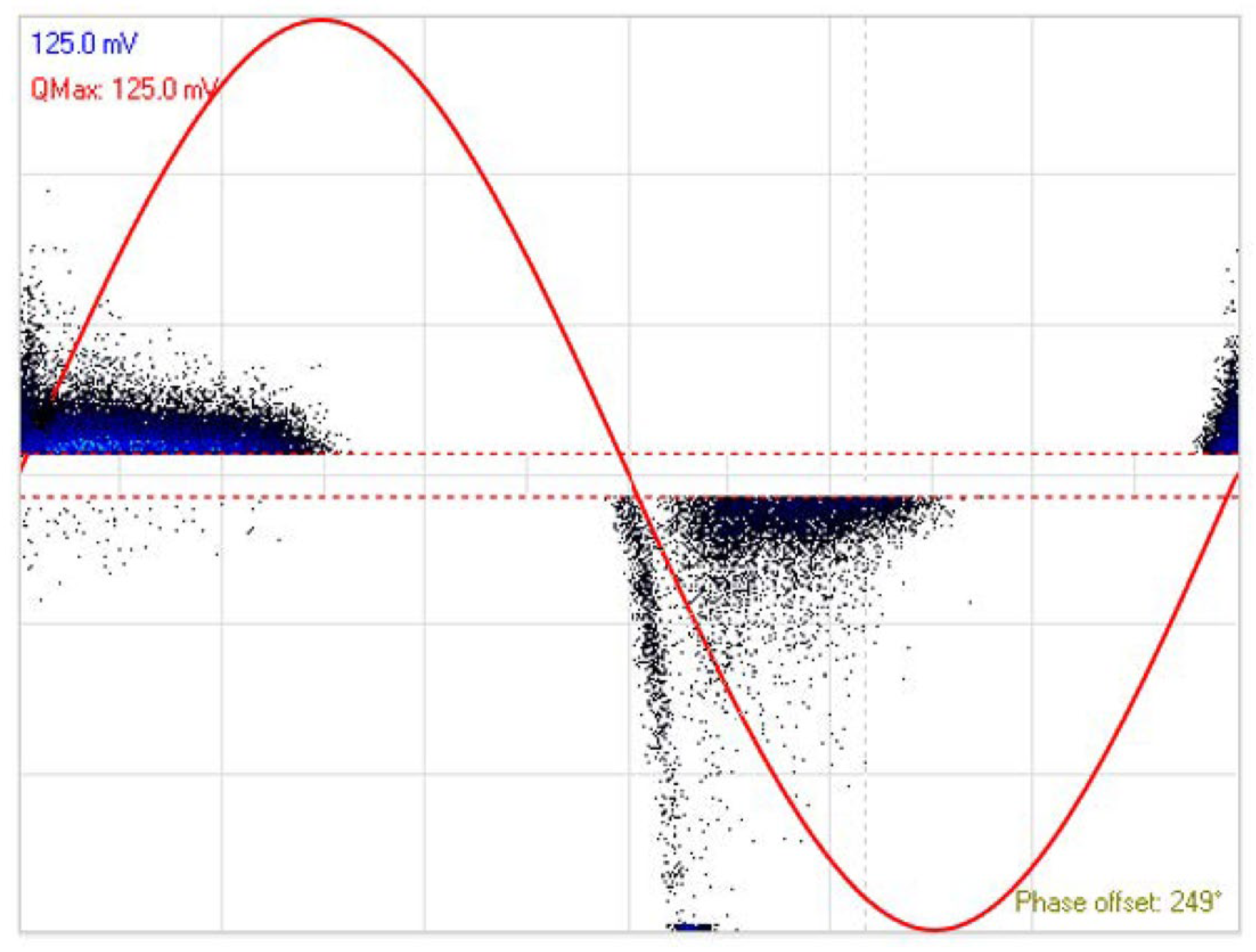Sensors 23 00290 g008