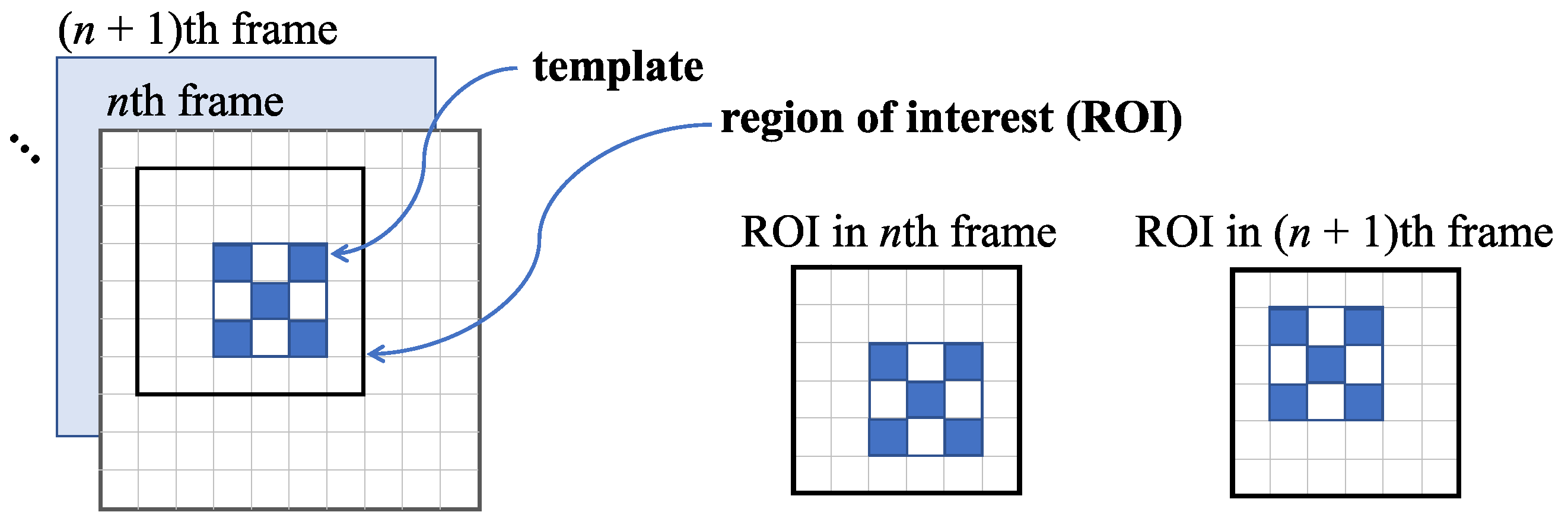 Sensors 23 00291 g001 Sensors 23 00291 g001
