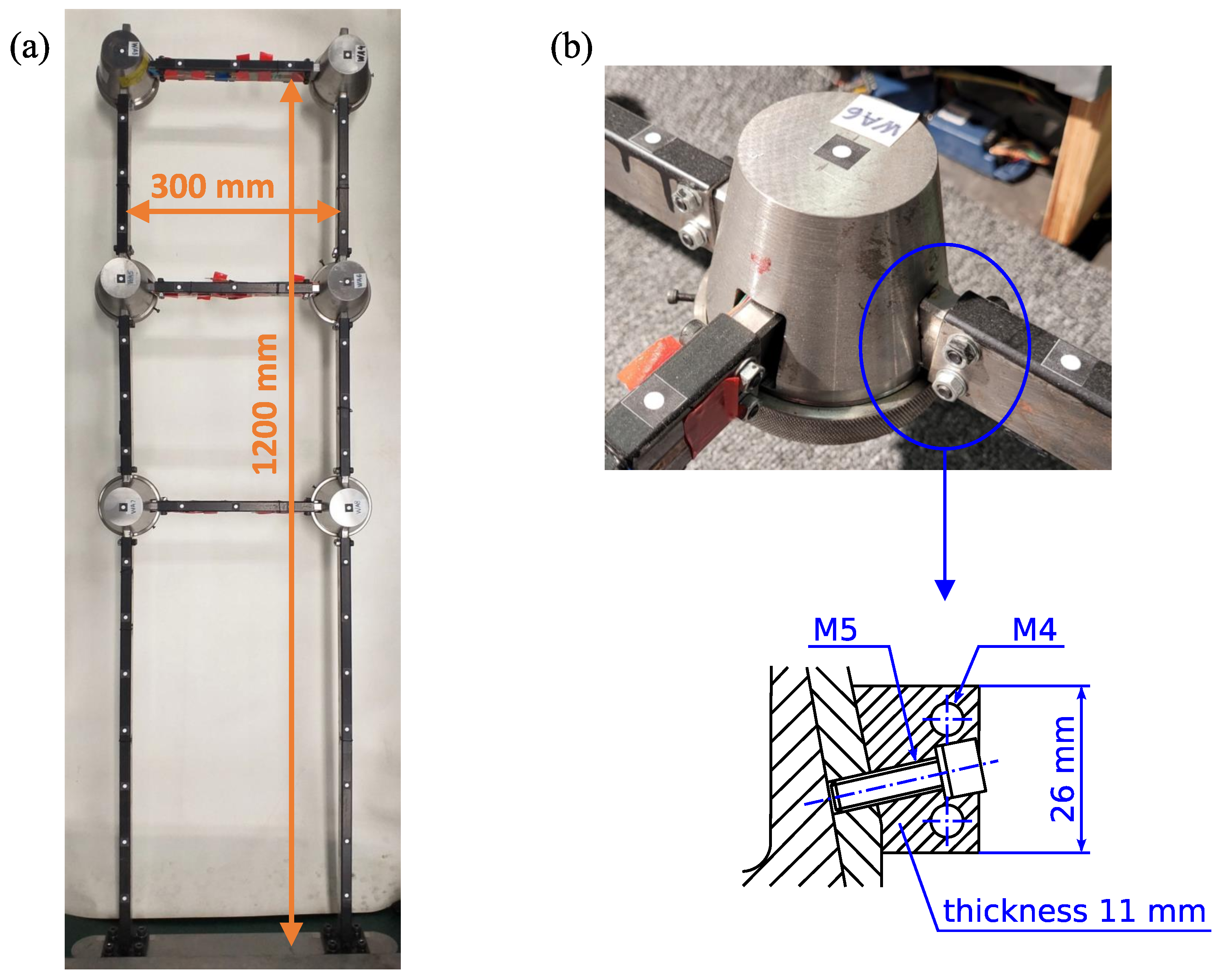 Sensors 23 00291 g002 Sensors 23 00291 g002