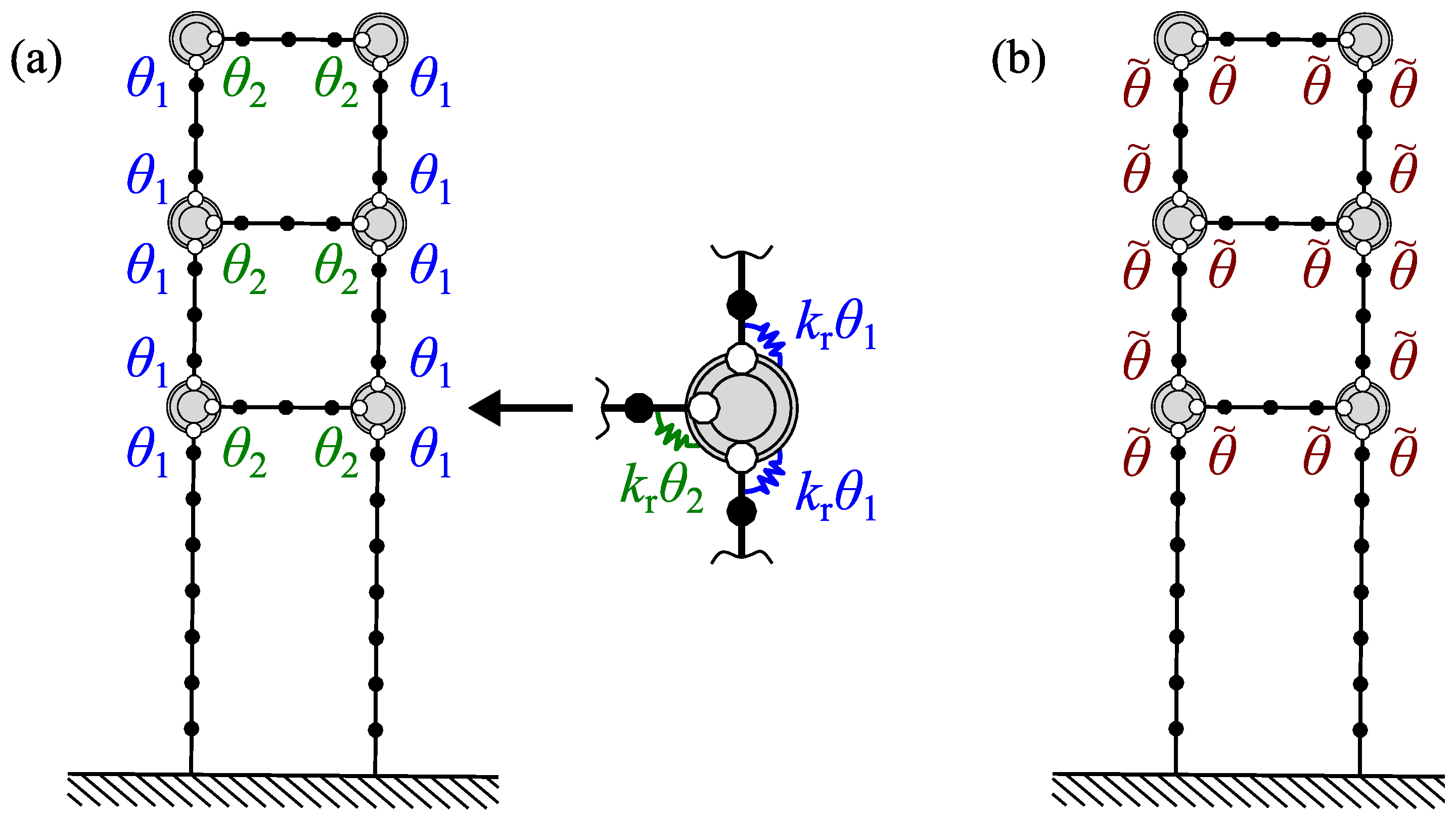 Sensors 23 00291 g003 Sensors 23 00291 g003